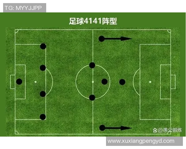 深入分析西安足球队控制打法的战术特点与实施效果 深入分析西安足球队控制打法的战术特点与实施效果