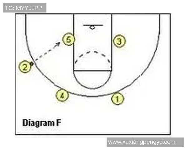 深圳街舞队的快攻战术解析与实战应用探讨 深圳街舞队的快攻战术解析与实战应用探讨